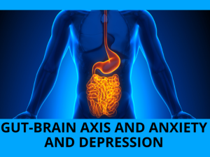 Gut-Brain Axis and Anxiety and Depression
